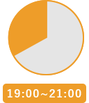 19:00~21:00の時間帯